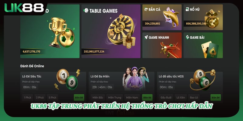 UK88 tập trung phát triển hệ thống trò chơi hấp dẫn